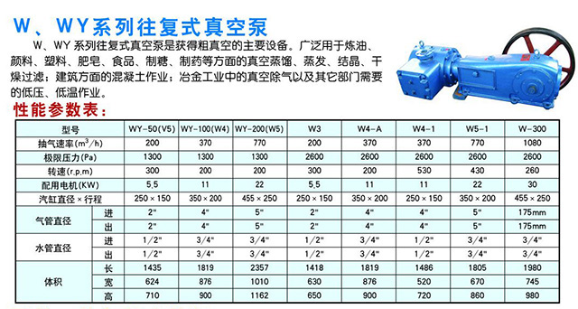 W、WY系列往复真空泵9541678.jpg