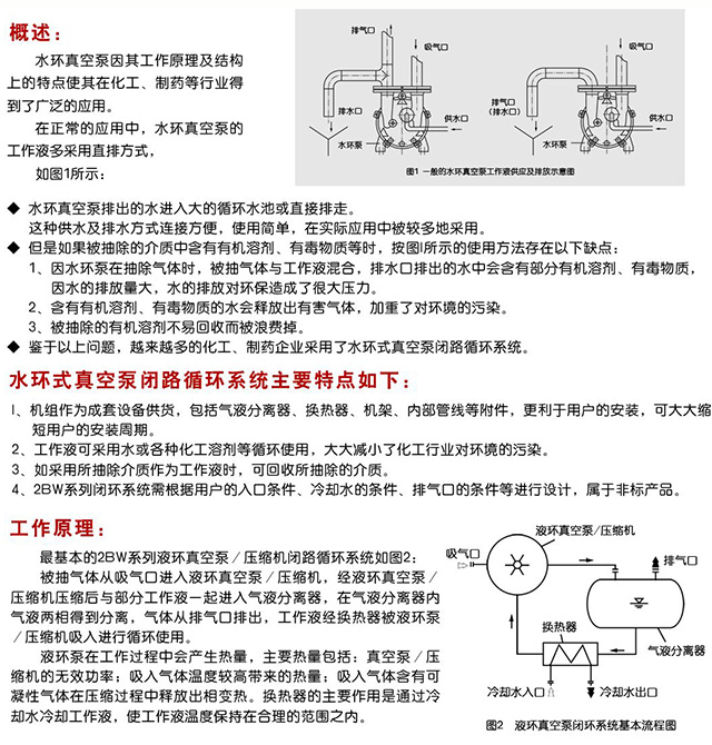 2BW系列水（液）环式真空泵_压缩机闭路循环系统9491044153.jpg