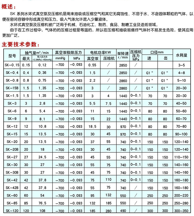 SK系列水环真空泵及压缩机31296.jpg